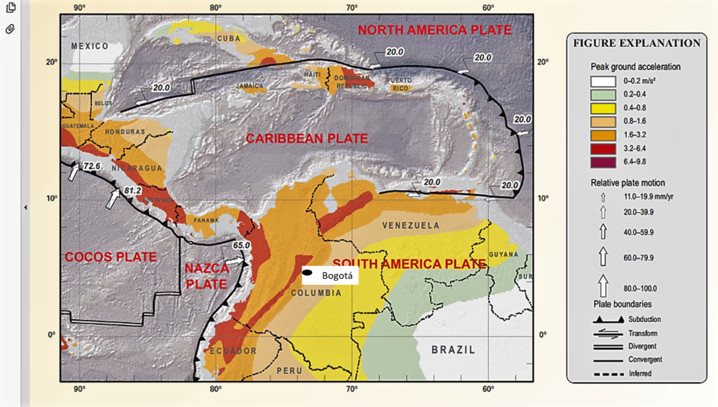 Map of tectonic plates Colombia