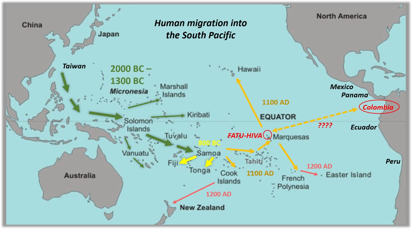 Human colonisation of the Pacific, according to various genetic studies that also find a Native American admixture.