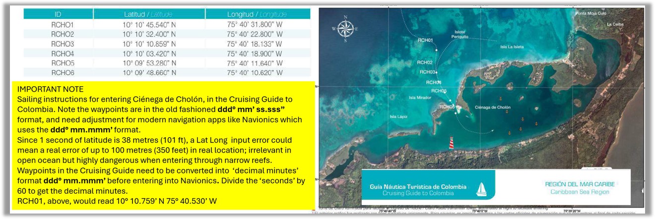 Some notes on the lat-long formats used in sailing instructions here; with reefs and tight passages, a mistake could be costly. 